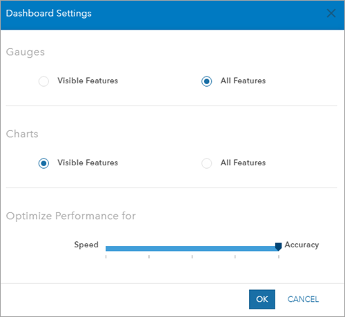 Dashboard settings